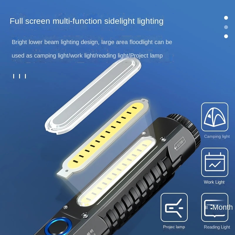 SQ03 Plus Rechargeable 5000mAh - Edc (Every Day Carry บทวิจารณ์และราคา