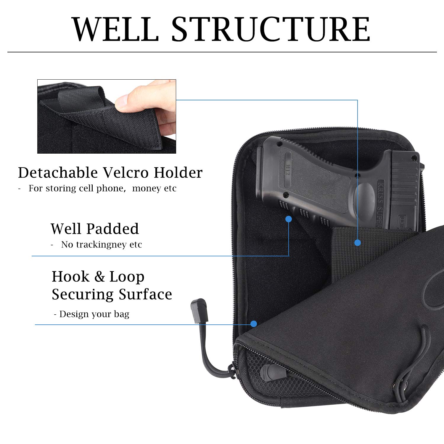 Molle Tactical Concealed Gun H - Edc Concealed Carry Holster บทวิจารณ์และราคา