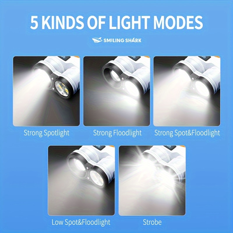 Fluorescence Bright P50 LED ED - Edc (Every Day Carry บทวิจารณ์และราคา