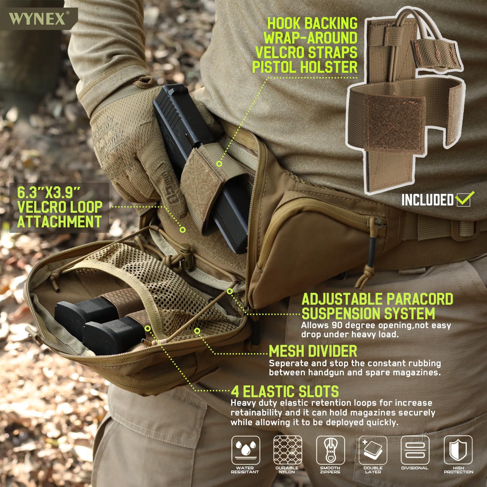 Tactical Concealed Carry Fanny - Edc Concealed Carry Holster บทวิจารณ์และราคา
