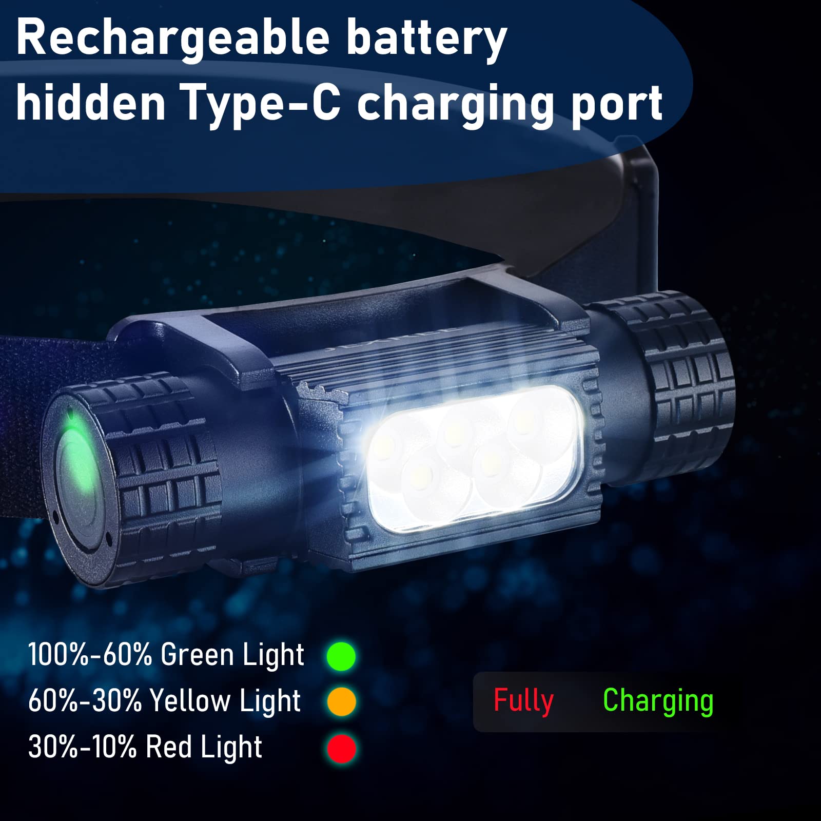 Portable USB C Rechargeable LE - Edc (Every Day Carry บทวิจารณ์และราคา