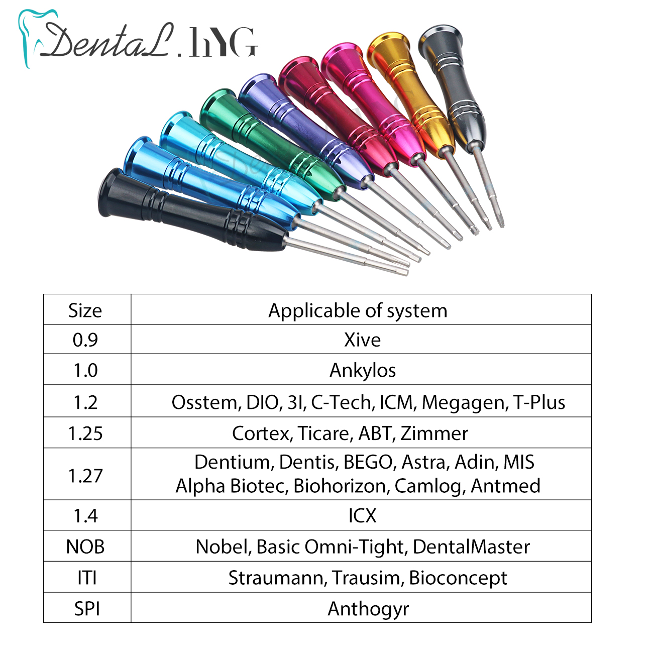 9pc/set Dental Laboratory Stai - Micro Screwdriver Kit บทวิจารณ์และราคา