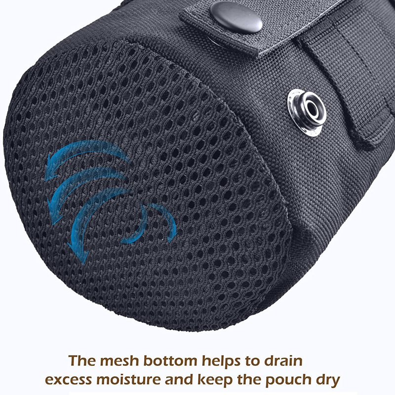 Tactical Molle Water Bottle Ba - Edc Everyday Carry บทวิจารณ์และราคา